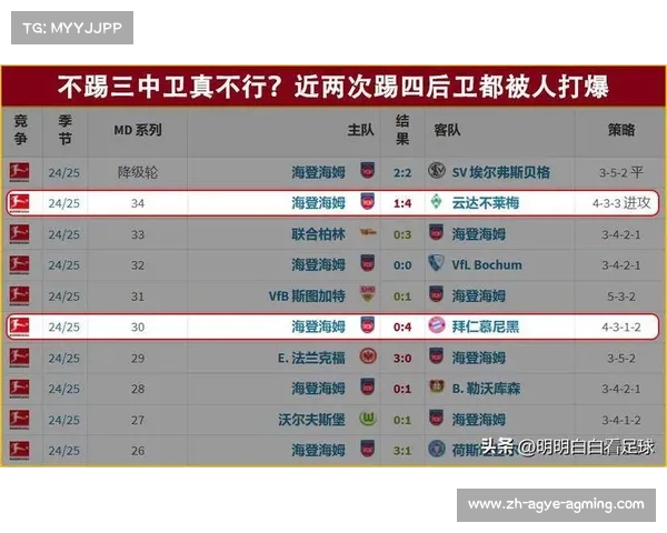 德甲三大球队实力对比及历史荣耀深度解析 德甲三大球队实力对比及历史荣耀深度解析