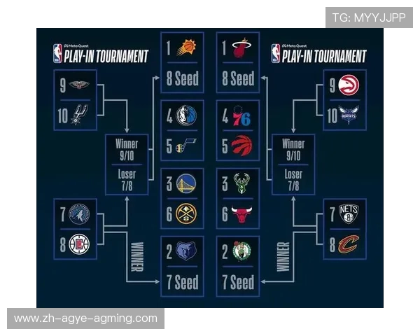 NBA赛程季后赛对阵图如何解读和使用
