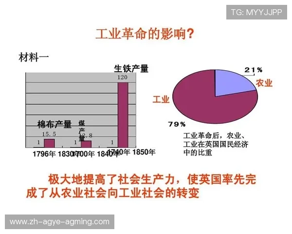 英超球队转播收入分配的经济结构 英超球队转播收入分配的经济结构